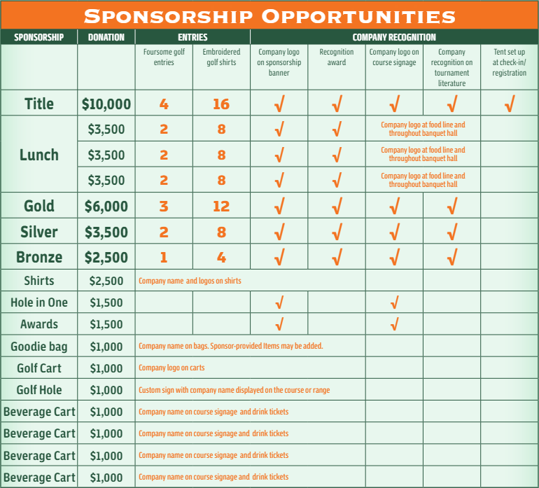 2026 Golf Tournament Sponsorship