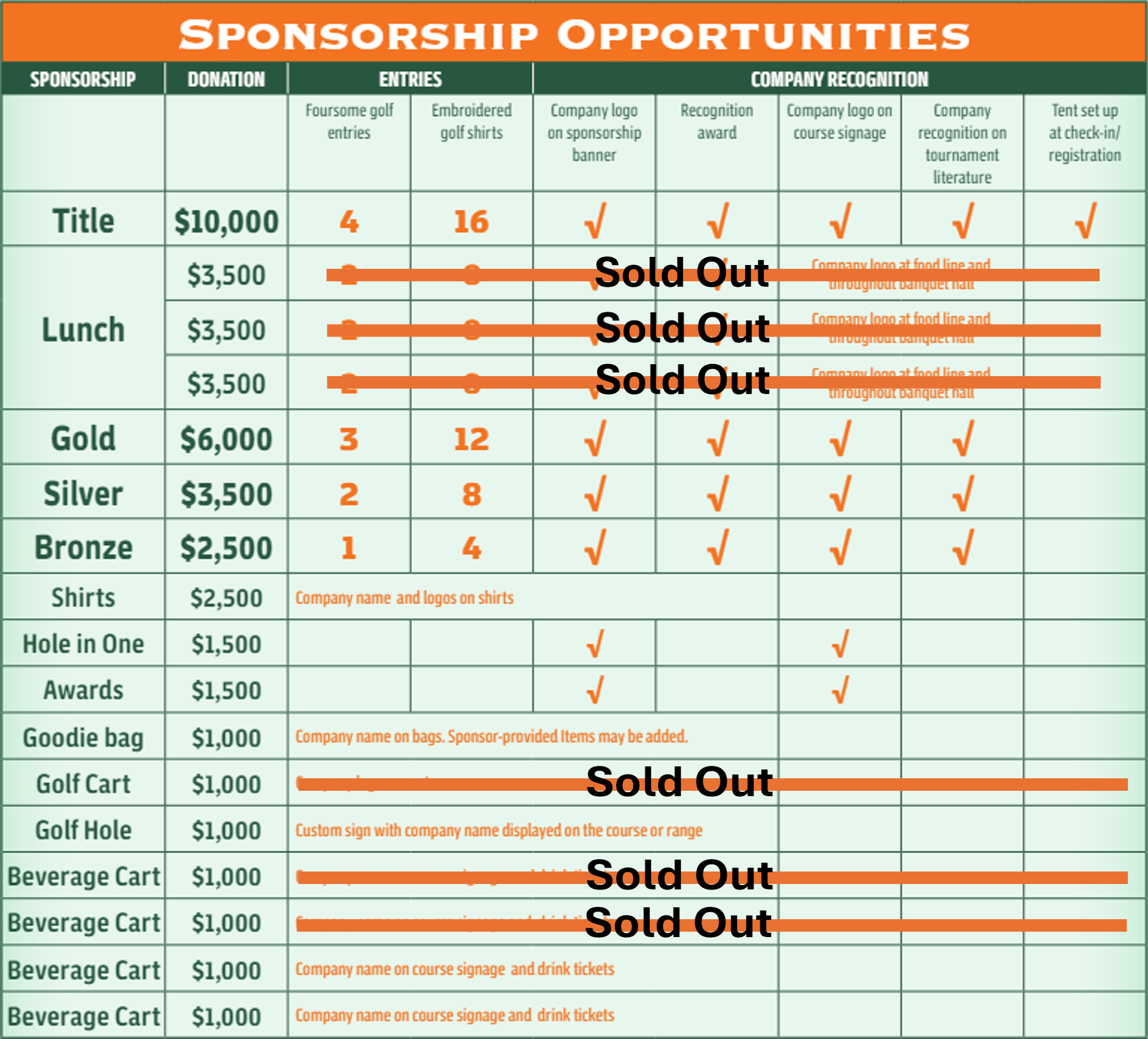 2026 Golf Tournament Sponsorship